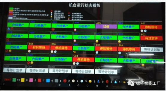 追溯管理