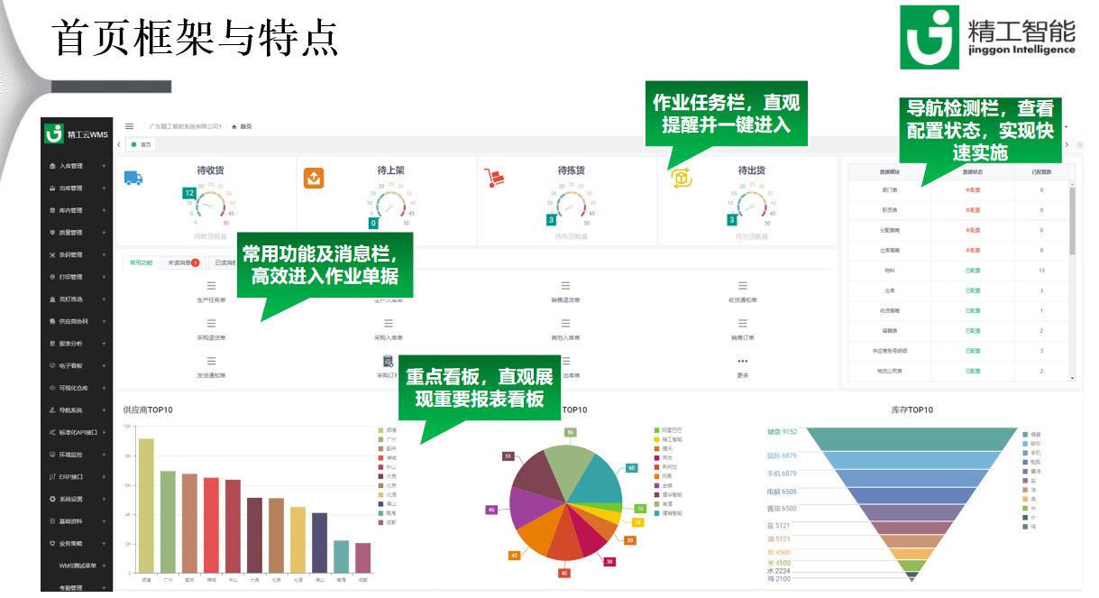 EVO视讯平台WMS系统首页.png