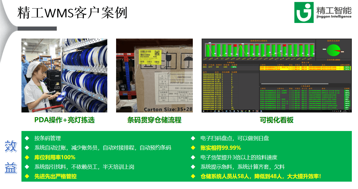 EVO视讯平台wms系统客户应用案例.png