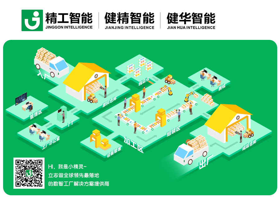 EVO视讯平台智能尾图.png