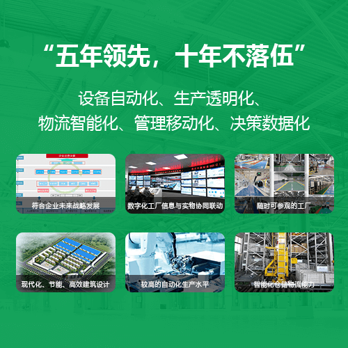 智能工厂规划的表现.png