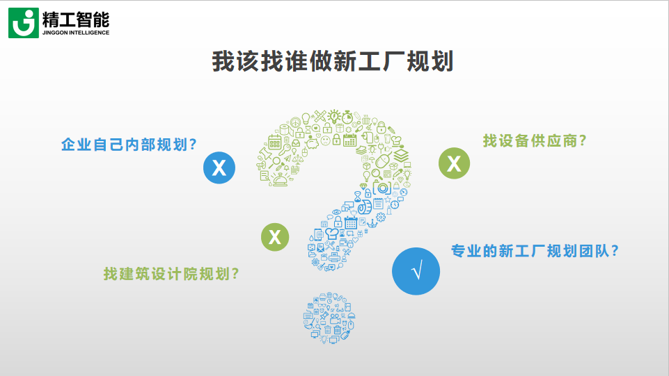 企业要做新工厂规划，找哪一方来做比较合适？