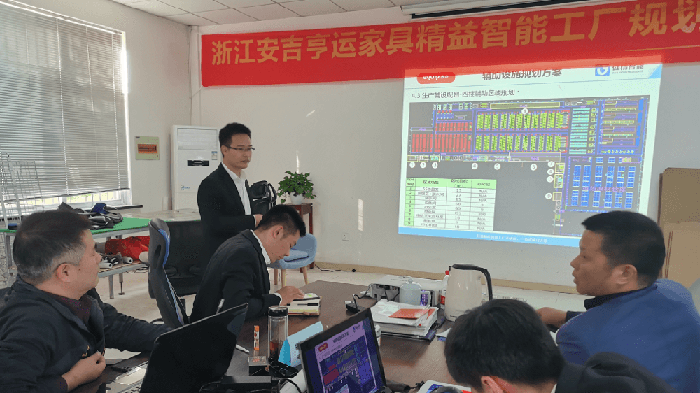 安吉亨运家具精益智能新工厂规划项目圆满结束！