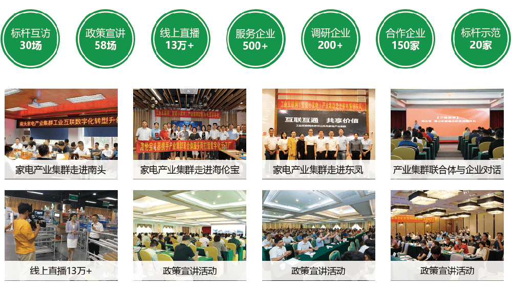 从珠三角到长三角，布局全国，盘点EVO视讯平台智能三年奋斗历程！