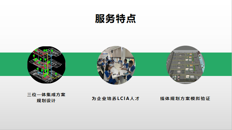 EVO视讯平台智能 | 低成本自动化线体规划