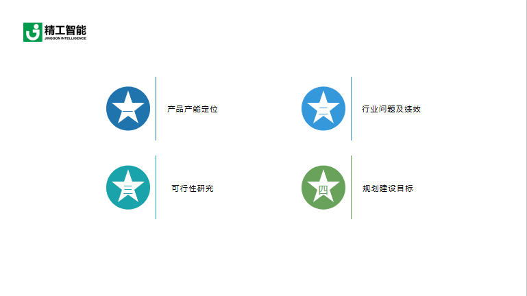 工厂规划阶段