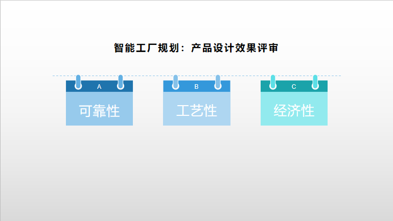 智能工厂规划：产品设计及评审