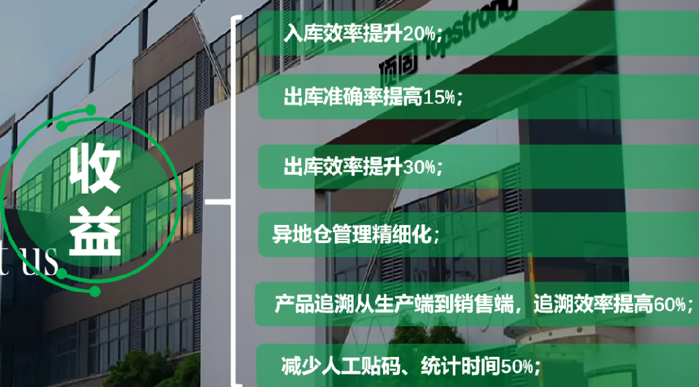 改善永无止尽，顶固MES&WMS两个项目完美验收！