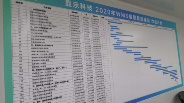 生产管理以前在用ERP软件，为何现在还需要MES系统?